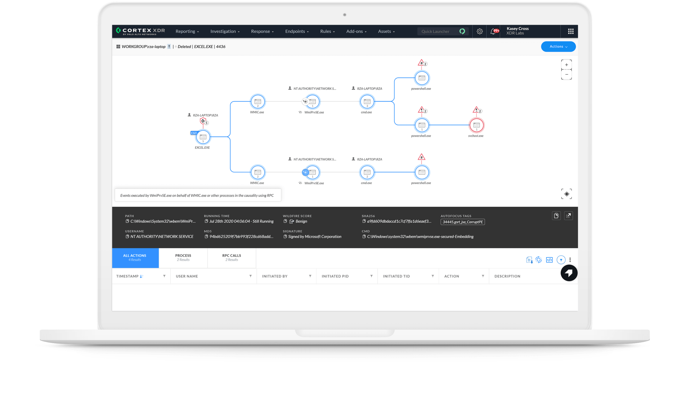 Augment Your Team with Dedicated Unit 42 Threat Hunters