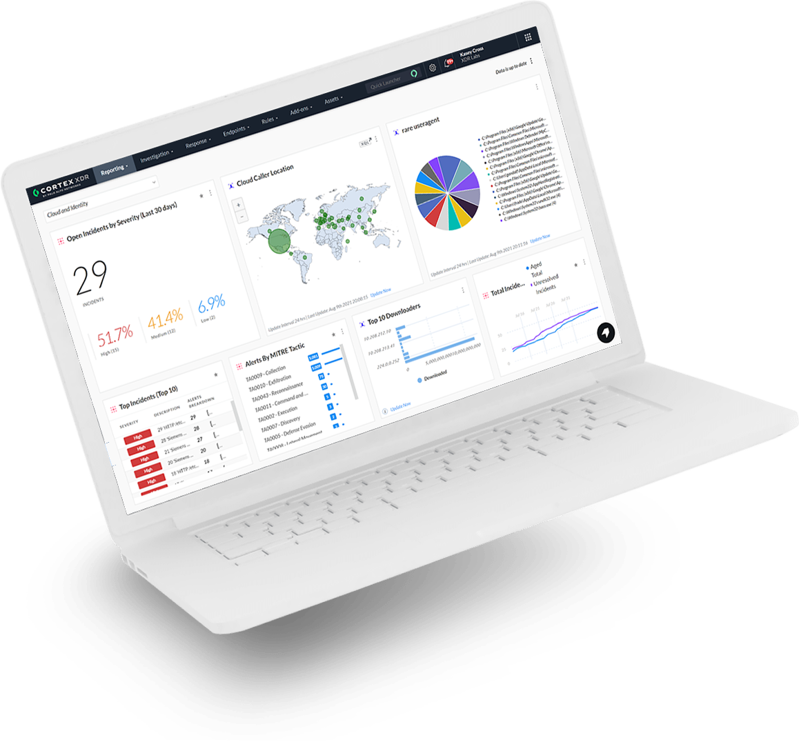 Cortex XDR da Palo Alto Networks vs. Microsoft - Palo Alto Networks