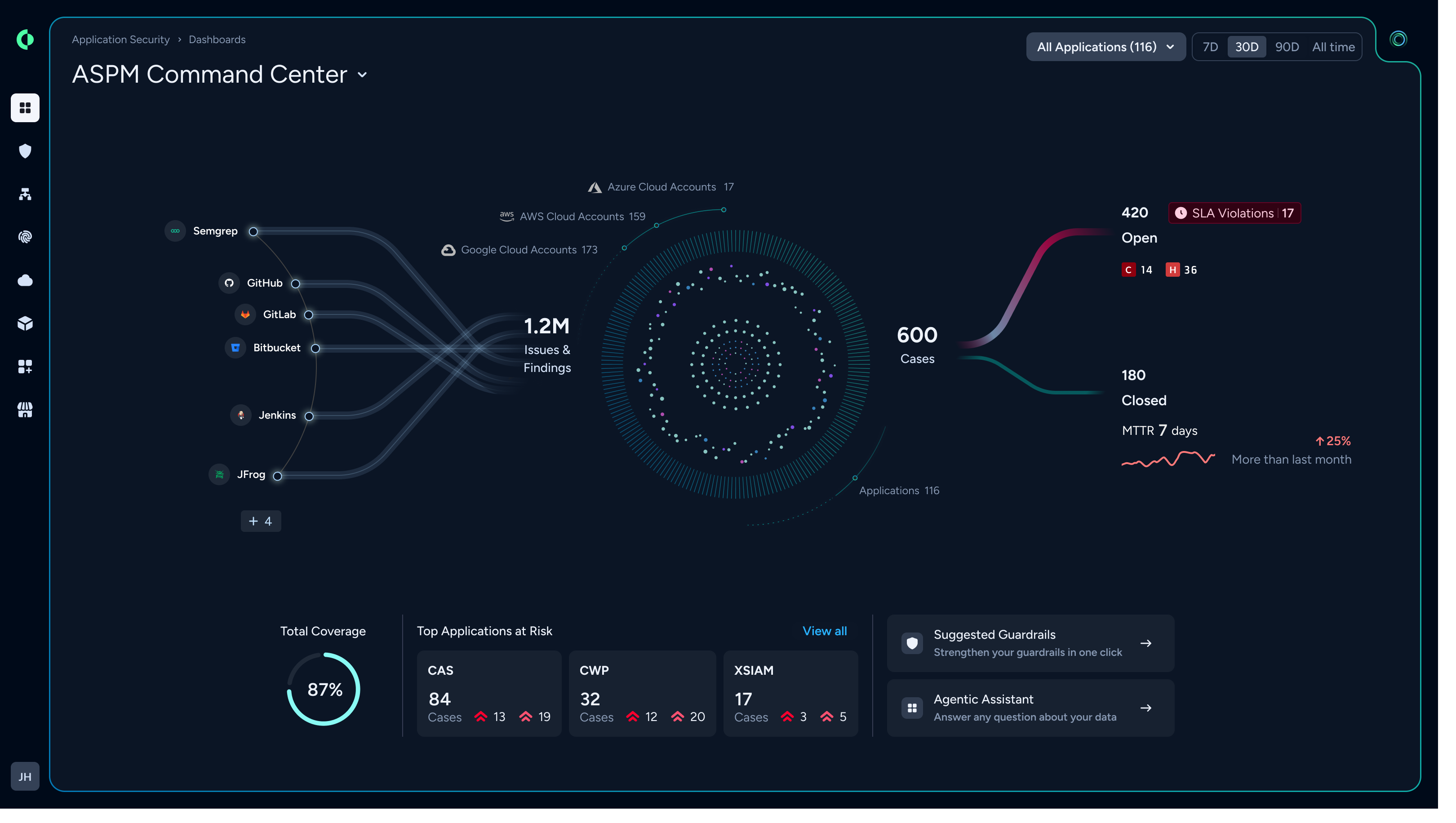 Segurança de aplicativos