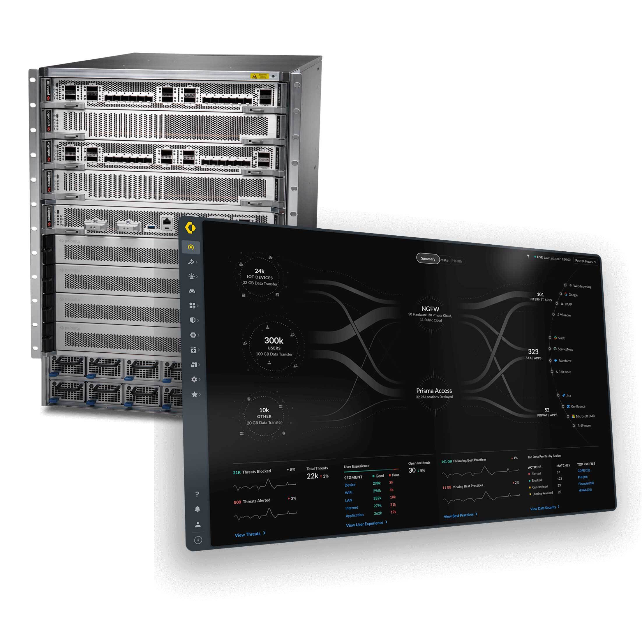 firewall de última geração
