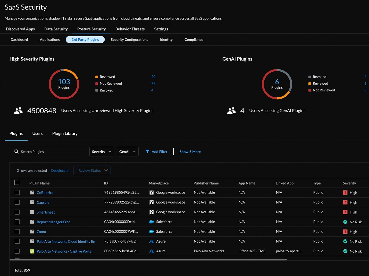MITIGAÇÃO PROATIVA DE RISCOS