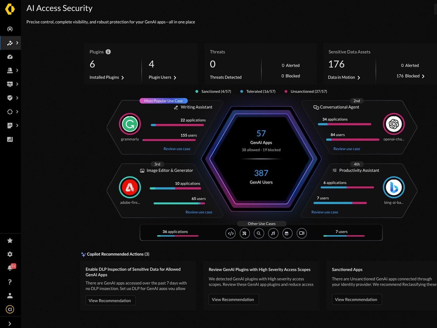 GOVERNANÇA DE ACESSO DE IA