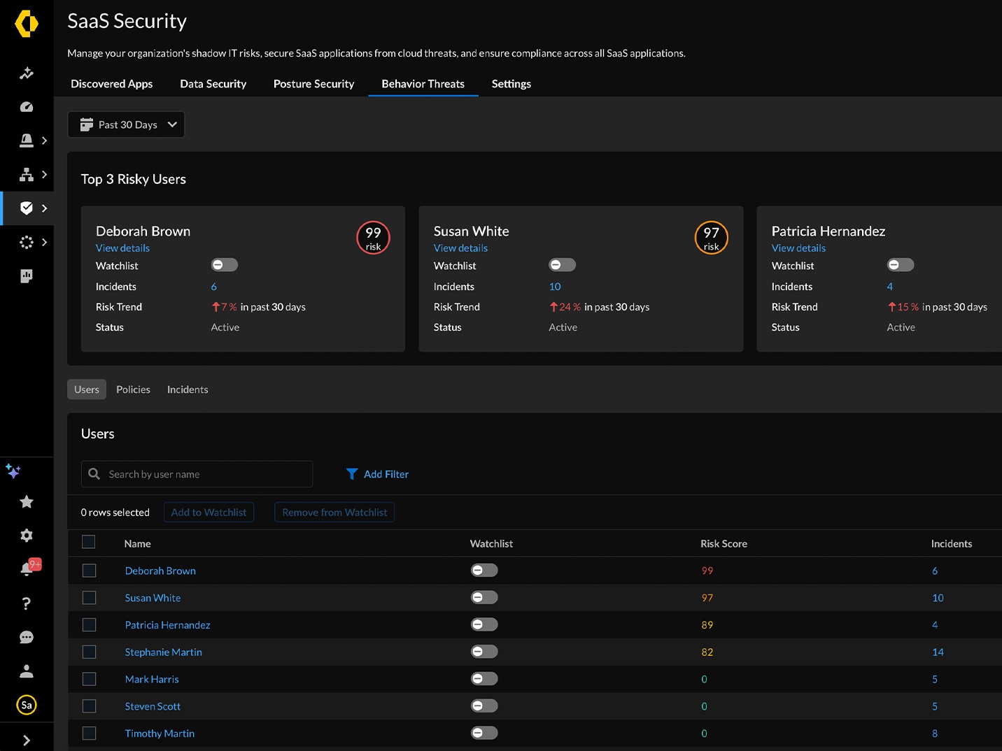 SERVIÇOS DE SEGURANÇA COM PRECISION AI