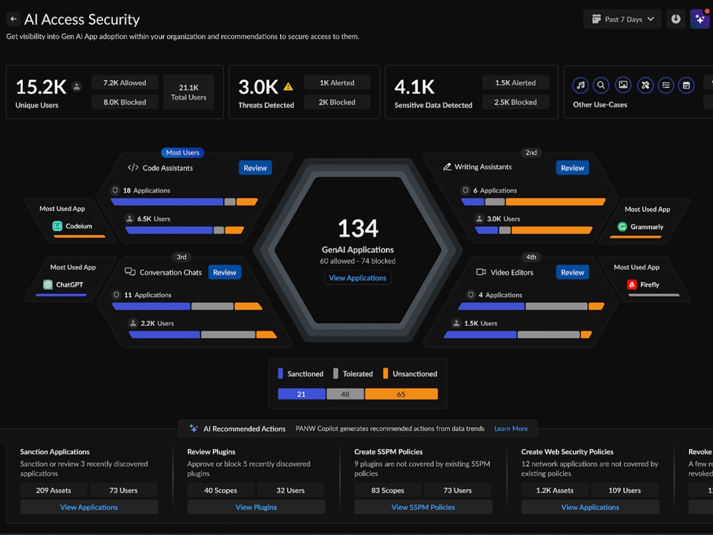APLICATIVOS DE GENAI