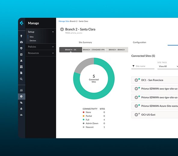 nossos especialistas estão a postos
