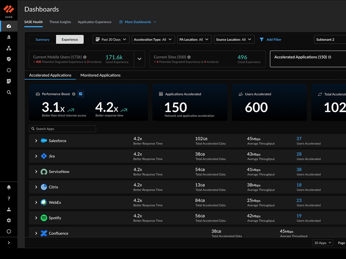 MELHORIA NA TRANSFERÊNCIA